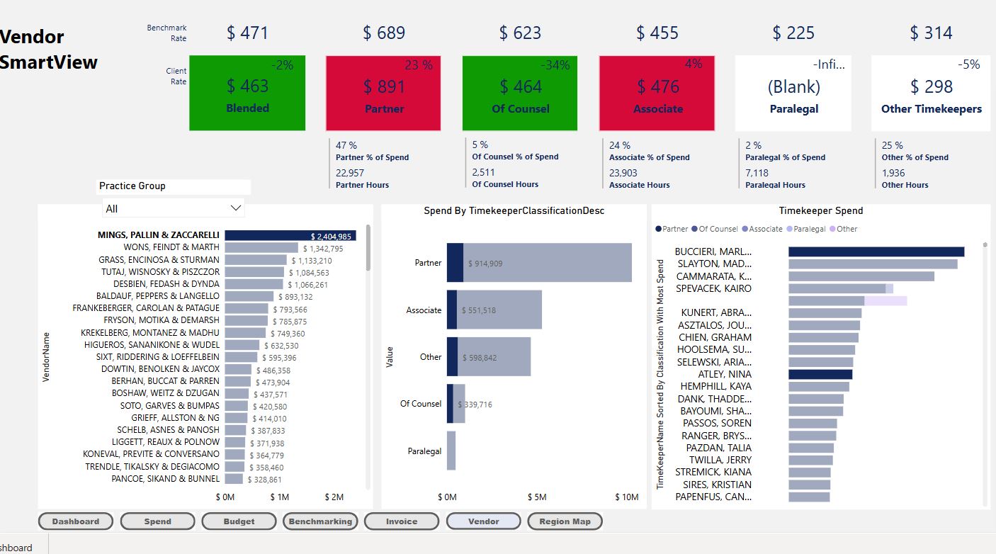 Contract Management module interface